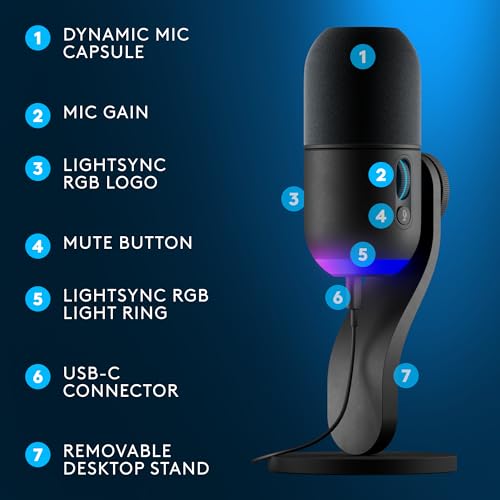Logitech G Yeti GX Dynamic RGB Gaming Microphone, Podcast with LIGHTSYNC, Blue VO!CE, G HUB Control, Supercardioid, USB Plug and Play on PC/Mac - Black