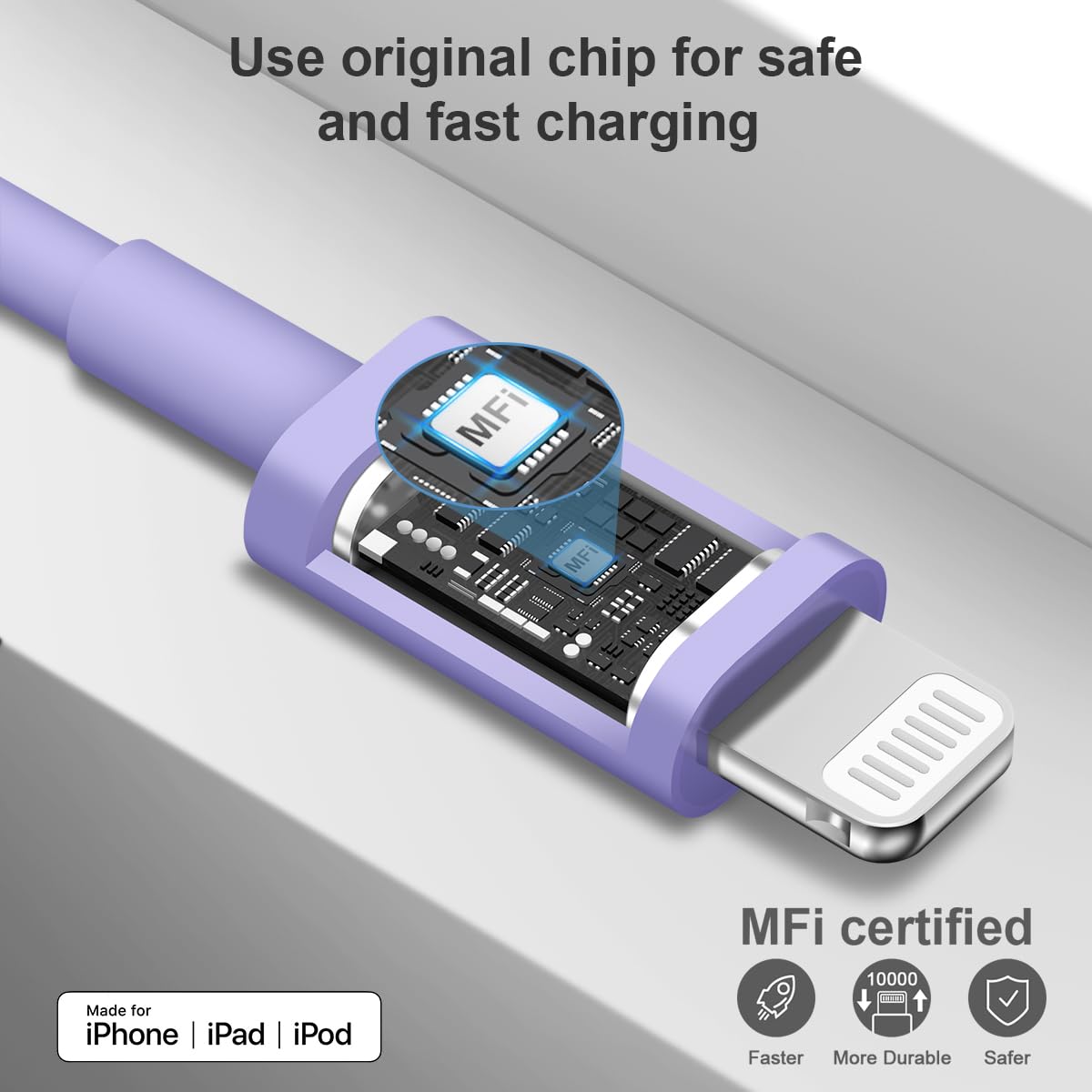 iPhone Charger Fast Charging USB C Charger Block Type C Charger iPad Charger with 6FT C Chargers Cord Compatible with iPhone14/14 Pro Max/13/13Pro/12/12 Pro/11,iPad(Purple)