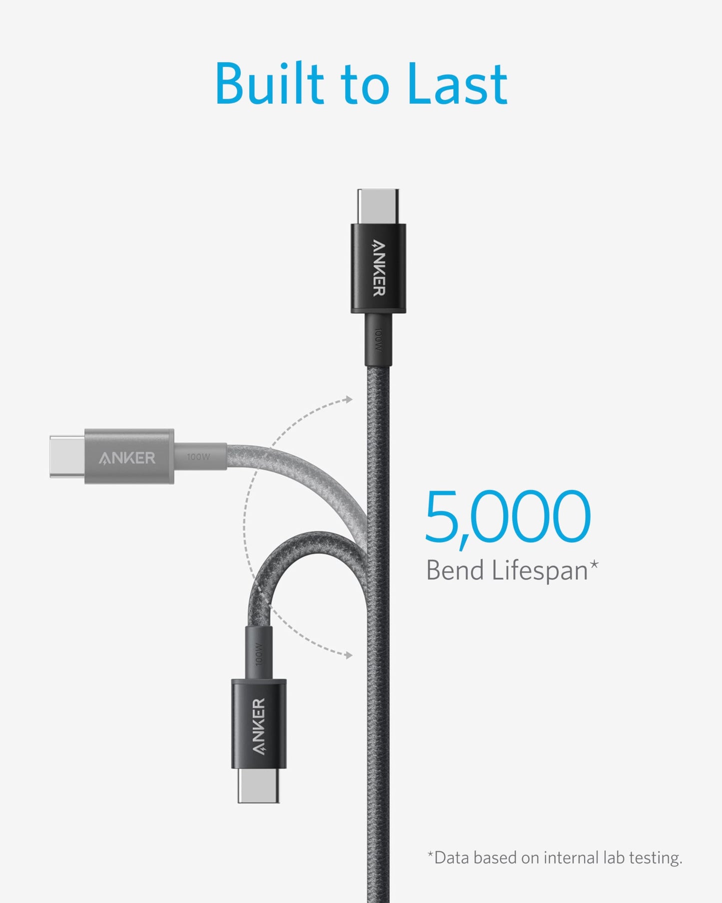 Anker USB C to USB C Cable (6FT, 2Pack), Type C 100W Charger Cord Fast Charging for iPhone 16 Series,MacBook Pro 2020,Pixel And More(USB 2.0,Black)