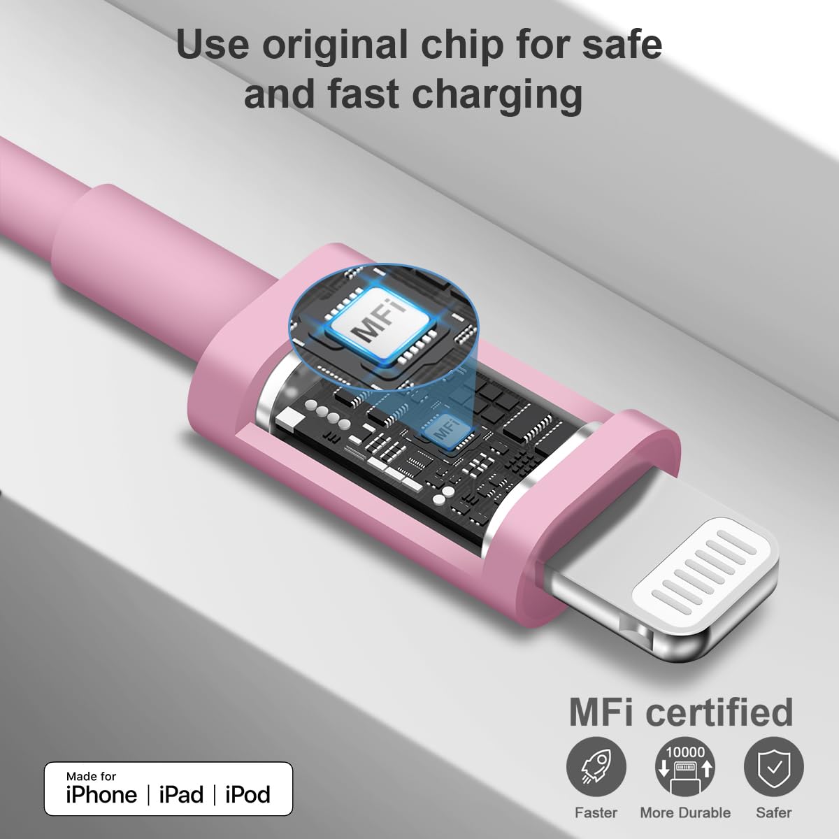 iPhone Charger Fast Charging USB C Charger Block Type C Charger iPad Charger with 6FT C Chargers Cord Compatible with iPhone14/14 Pro Max/13/13Pro/12/12 Pro/11,iPad(Pink