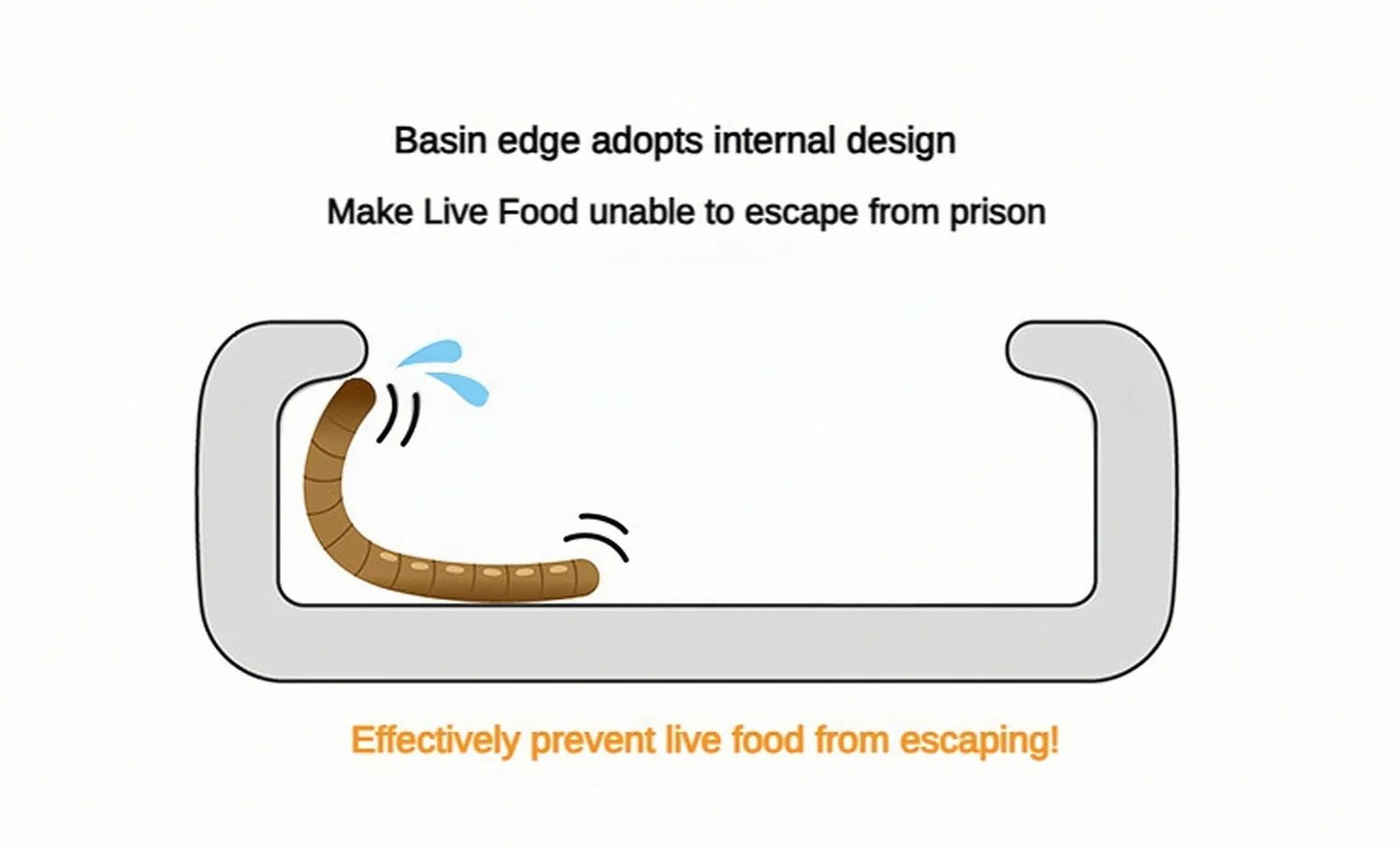 Reptile Water Food Bowl Worm Dish Ceramic Pet Bowls Anti-Escape Mini Reptile Mealworms Bowl for Lizard Bearded Dragon
