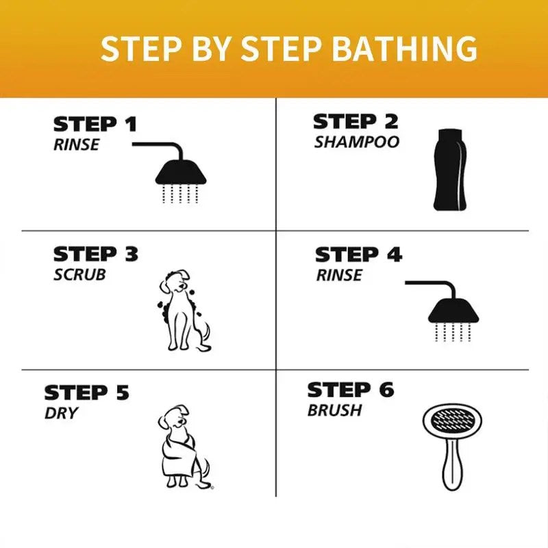 Sensitive Skin Dog Shampoo Moisturizing Pet Shampoo Odor Eliminating Cat Shampoo Pet Wash Natural Deodorizing Shampoo Shower Gel