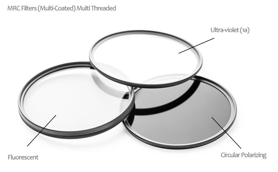 High Grade Multi-Coated, Multi-Threaded, 3 Piece Lens Filter Kit Compatible with Panasonic Lumix DMC-FZ200 | DMC-FZ300 - GEAR4EVER
