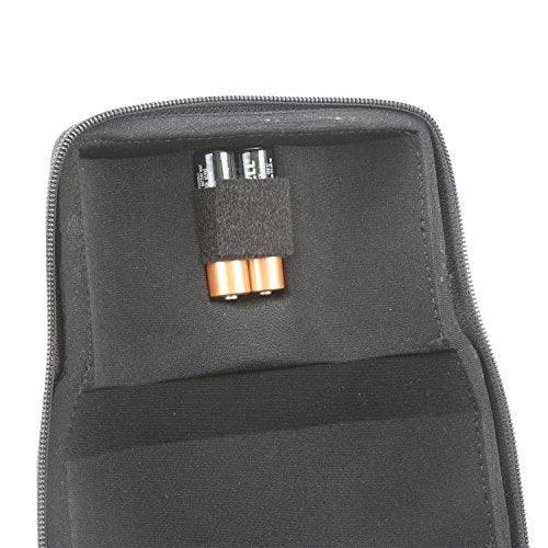 Molded Foam Case For Canon 18x50 IS Binoculars Case For Canon Binoculars Portable Sleeve Box Bag Travel Case Canon Traveling Surf To Summit - GEAR4EVER