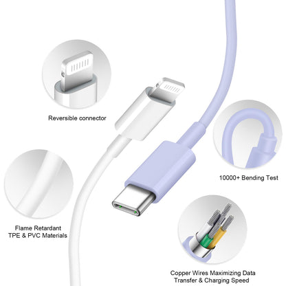 iPhone Charger Fast Charging USB C Charger Block Type C Charger iPad Charger with 6FT C Chargers Cord Compatible with iPhone14/14 Pro Max/13/13Pro/12/12 Pro/11,iPad(Purple)