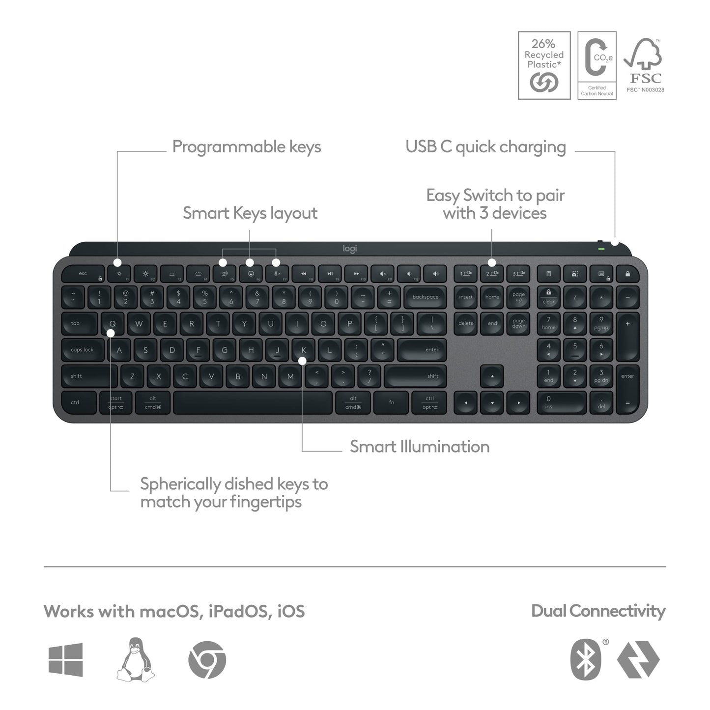 Logitech MX Keys S Wireless Keyboard, Low Profile, Quiet Typing, Backlighting, Bluetooth, USB C Rechargeable for Windows PC, Linux, Chrome, Mac - Graphite - With Free Adobe Creative Cloud Subscription