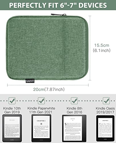 TiMOVO 6-7 Inch Sleeve Case for All-New Kindle 2022/10th Gen 2019 /Kindle Paperwhite 11th Gen 2021/Kindle Oasis E-Reader, Protective Sleeve Case Bag for Kindle (8th Gen, 2016), Green