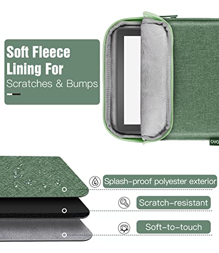 TiMOVO 6-7 Inch Sleeve Case for All-New Kindle 2022/10th Gen 2019 /Kindle Paperwhite 11th Gen 2021/Kindle Oasis E-Reader, Protective Sleeve Case Bag for Kindle (8th Gen, 2016), Green