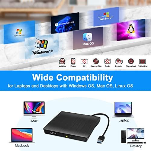 Gotega External DVD Drive, USB 3.0 Portable CD/DVD +/-RW Drive/DVD Player for Laptop CD ROM Burner Compatible with Laptop Desktop PC Windows Linux OS Apple Mac Black - GEAR4EVER