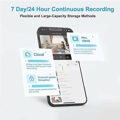 Indoor Camera, Cameras for Home Security with Night Vision, Pet Camera with Phone App, 1080P Indoor Security Camera, Motion Detection, 2-Way Audio, WiFi Camera Home Camera Compatible with Alexa - GEAR4EVER