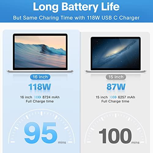 Mac Book Pro Charger - 118W USB C Charger Fast Charger for USB C Port MacBook pro & MacBook Air, ipad Pro, Samsung Galaxy and All USB C Device, Include Charge Cable（7.2ft/2.2m） - GEAR4EVER