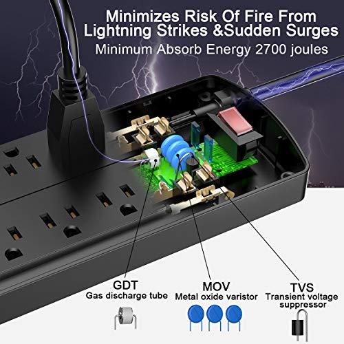 AlestorPower Strip, ALESTOR Surge Protector with 12 Outlets and 4 USB Ports, 6 Feet Extension Cord (1875W/15A), 2700 Joules, ETL Listed, Black - GEAR4EVER