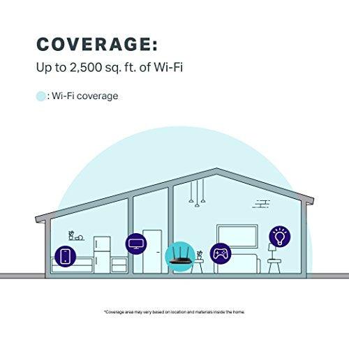 TP-LinkTP-Link AC1750 Smart WiFi Router (Archer A7) -Dual Band Gigabit Wireless Internet Router for Home, Works with Alexa, VPN Server, Parental Control, QoS - GEAR4EVER