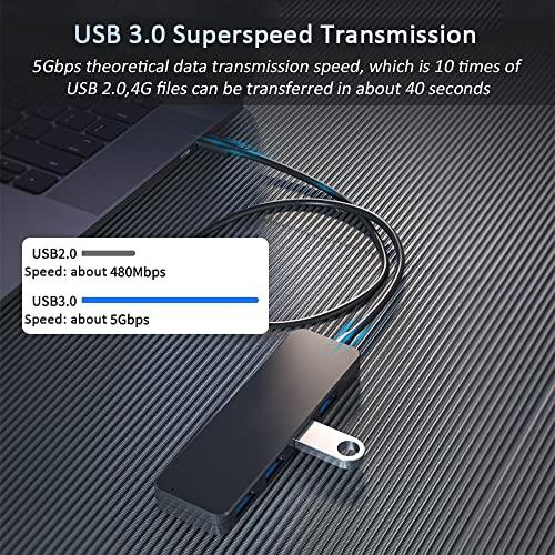 vienonUSB 3.0 Hub, VIENON 4-Port USB Hub USB Splitter USB Expander for Laptop, Xbox, Flash Drive, HDD, Console, Printer, Camera,Keyborad, Mouse - GEAR4EVER